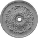 CC036
