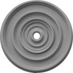 CC040